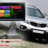 Kia Sorento ШГУ Redpower 31041