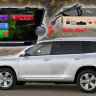 Toyota Highlander ШГУ Redpower 31035 IPS